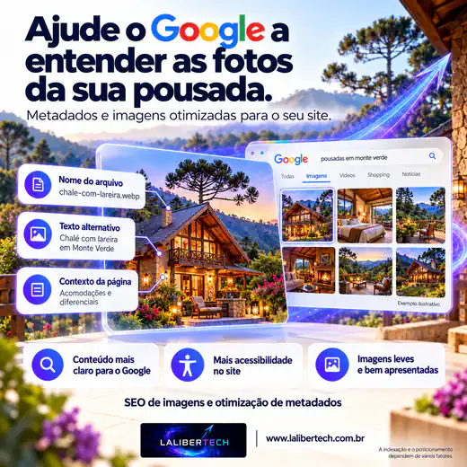 Fotos preparadas para apresentar ambientes de pousada