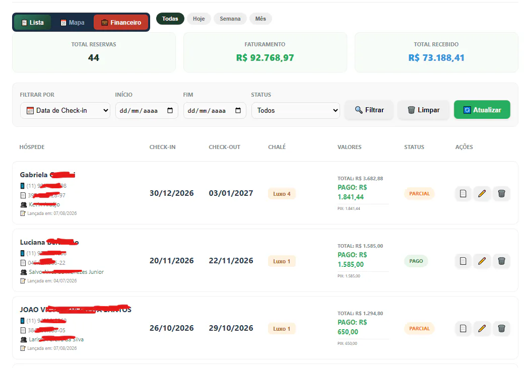 Lista de Reservas BookingNow Mini â€” hóspedes, WhatsApp, CPF, datas, Valores e status