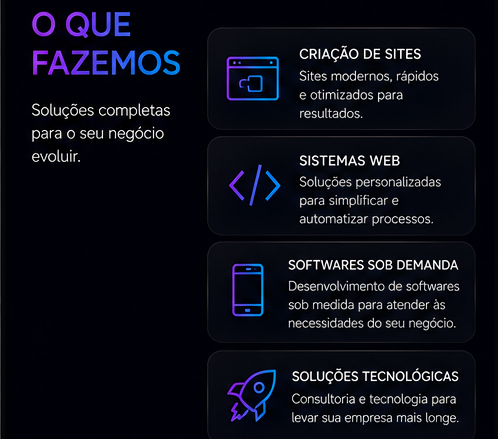 Lalibertech - O que Fazemos